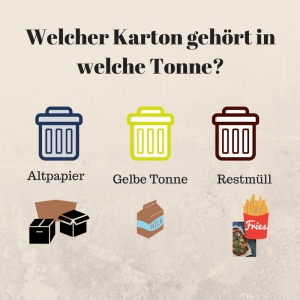 Karton entsorgen - Welcher Karton gehört in welche Tonne