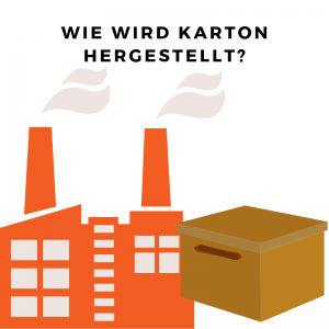 Wie wird Karton hergestellt?